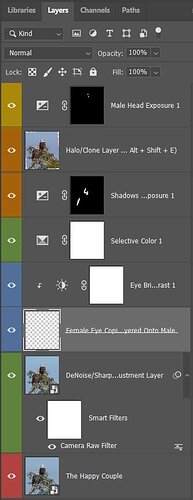 The Happy Couple - Ps Layers Screen Shot