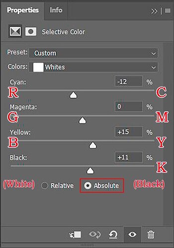 Selective Color Panel